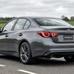 Nissan Skyline - Feature View