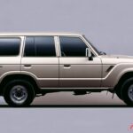 Toyota Land Cruiser 60 - Feature View