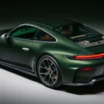 Porsche US strategy - Feature View